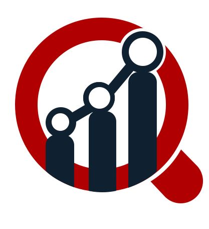 Global Logistics Market Trends, Demand and Forecast to 2023
